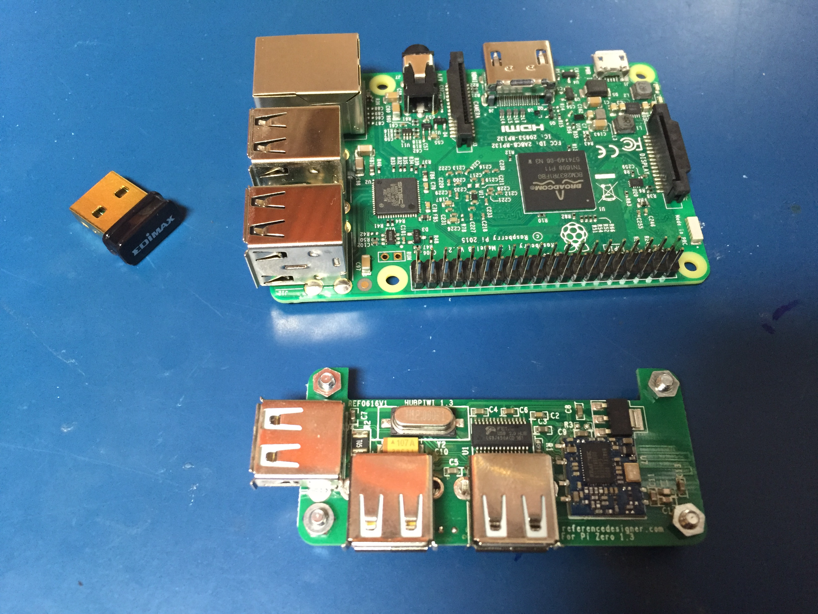 Optimize my pi wi fi